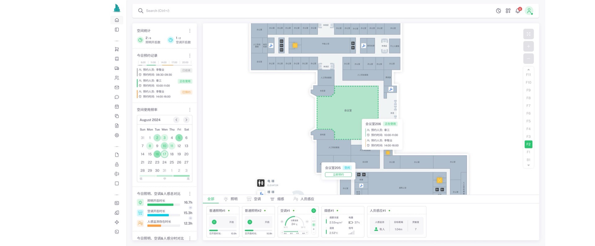 政务会议室智能托管