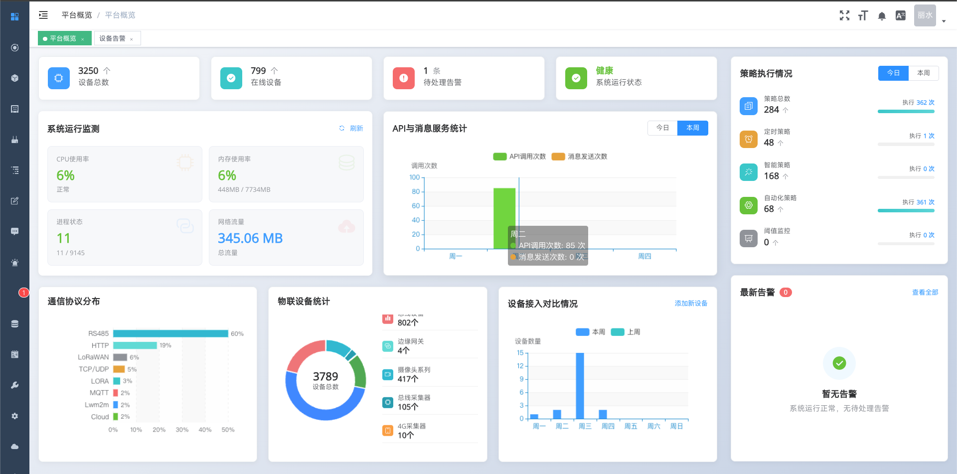 自定义组态工具界面，显示拖拽式界面设计环境