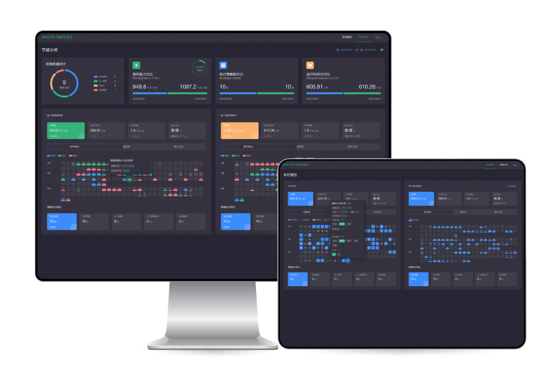 空调节能管控看板界面
