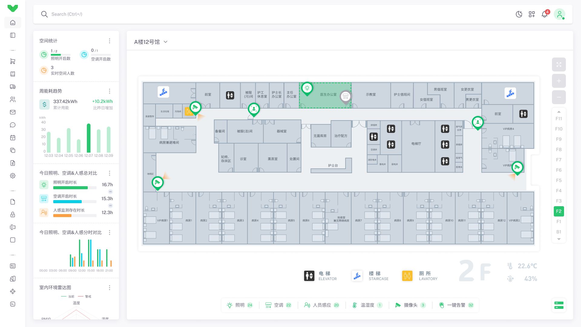 办公区智能管理