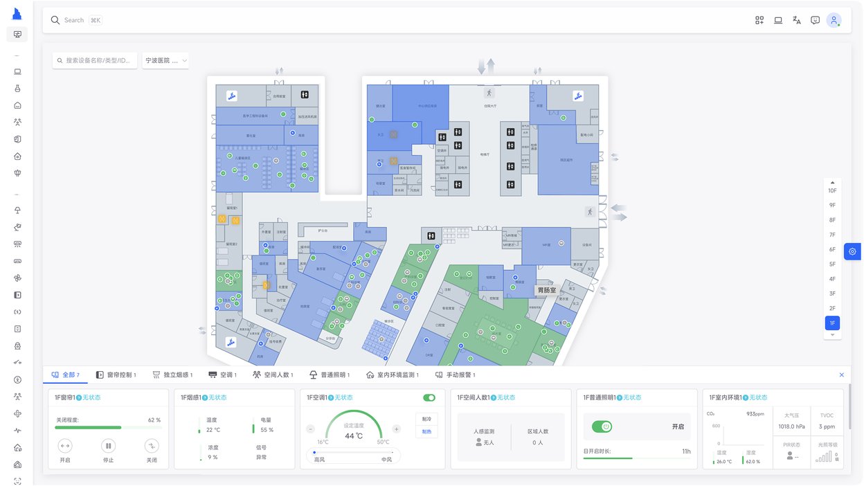 智能楼宇系统示意图