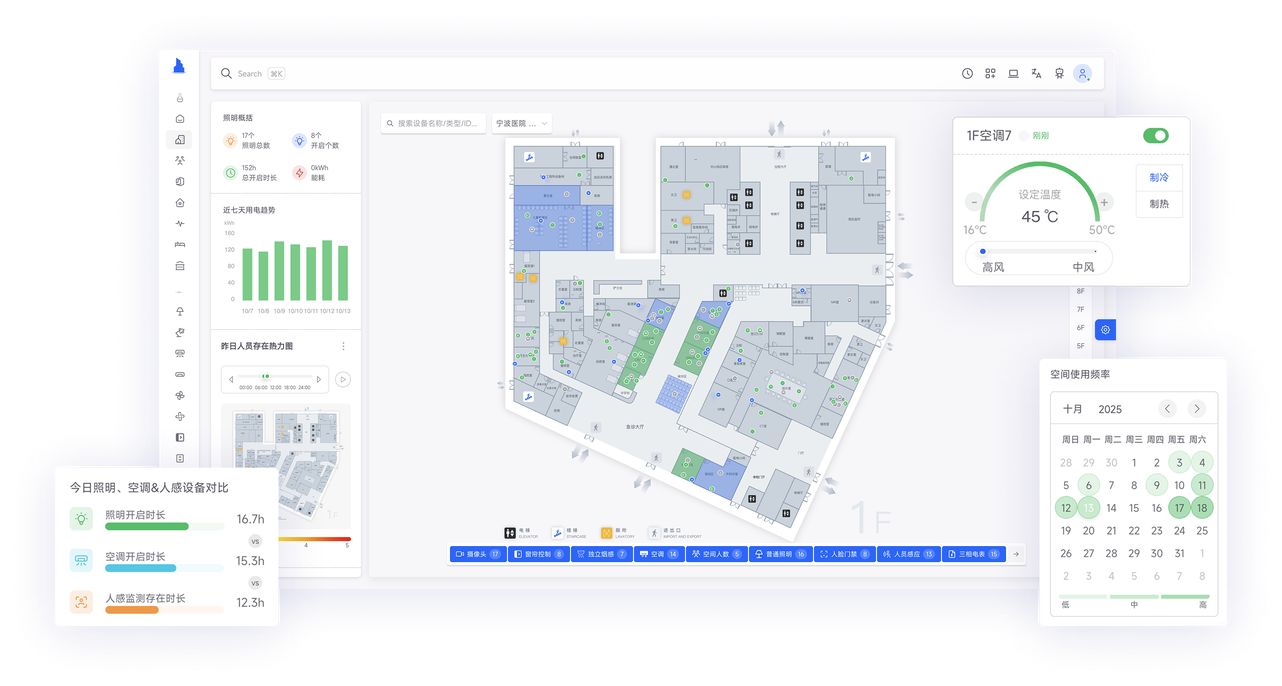 MirrorView空间可视化界面